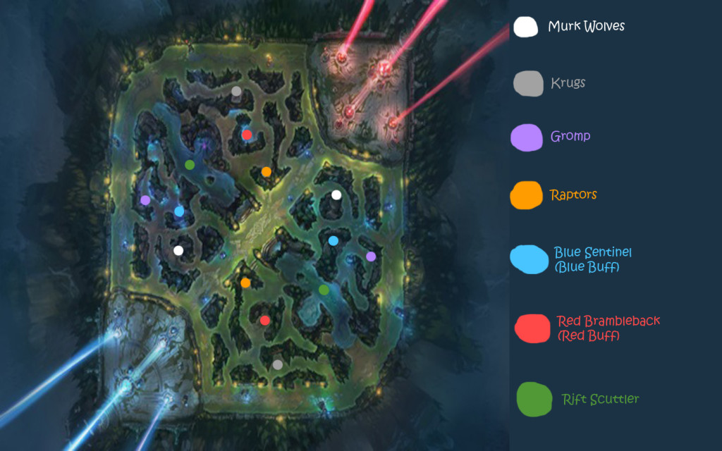 League Of Legends: Beginner's Guide To Jungle - /SKILL